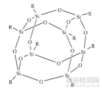高分子材料處于行業前沿的3大阻燃技術