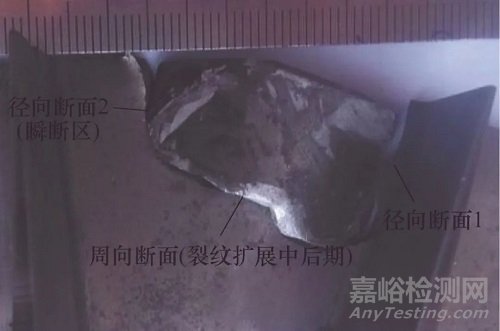 離心葉輪掉塊分析研究，先考慮疲勞失效