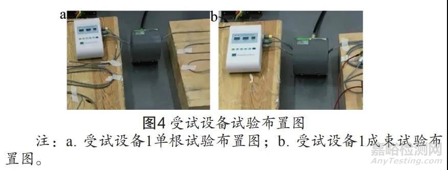 基于標準YY 0505-2012的監護類醫療器械 患者耦合電纜傳導抗擾度測試方法分析