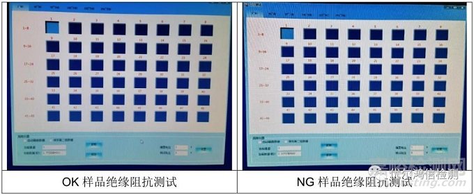 連接器短路異常失效分析案例