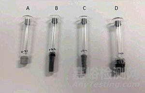 預充注射器PFS的密閉性討論