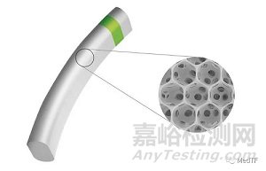 MINIject：首款青光眼自然引流器械獲CE批準