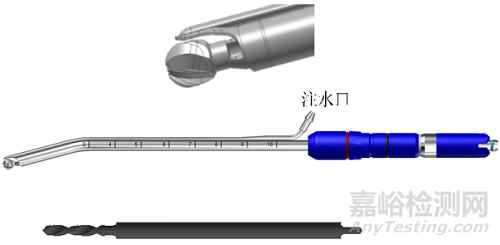內窺鏡手術動力設備注冊審查指導原則正式發布（附全文）