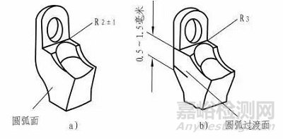 飛機(jī)結(jié)構(gòu)疲勞強(qiáng)度的影響因素及改進(jìn)措施