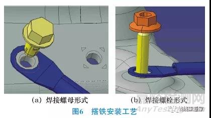汽車線束搭鐵設計策略