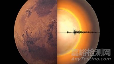 《Science》公布2021年度十大科學突破