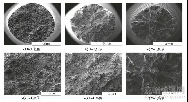 生物醫用CoCrMo合金鑄件縮孔缺陷分析及其工藝改進
