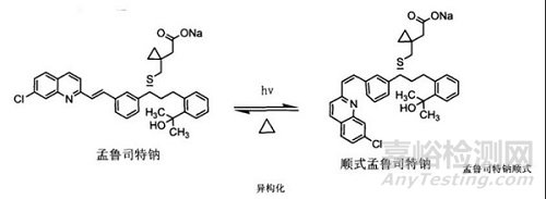 孟魯司特鈉口溶膜的技術特性與工藝研究