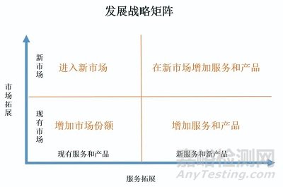 生物藥與藥械組合產品帶來新的包裝挑戰