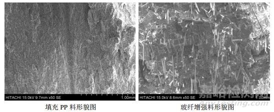 如何利用散斑圖提高高速拉伸測(cè)試結(jié)果的準(zhǔn)確性