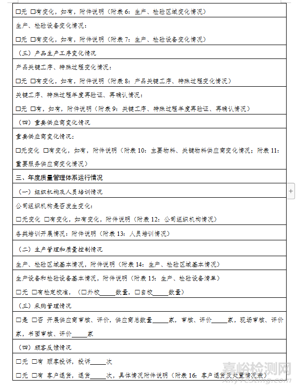 醫(yī)療器械自查報告（模版）及編寫指南（附表）