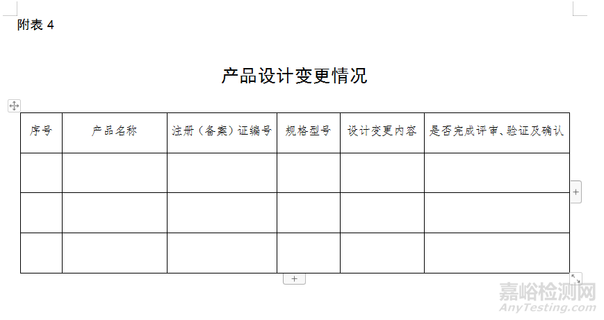 醫(yī)療器械自查報告（模版）及編寫指南（附表）
