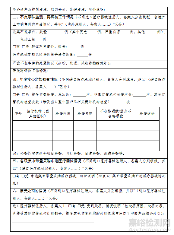 醫(yī)療器械自查報告（模版）及編寫指南（附表）