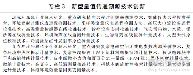 國務院印發《計量發展規劃（2021-2035年）》