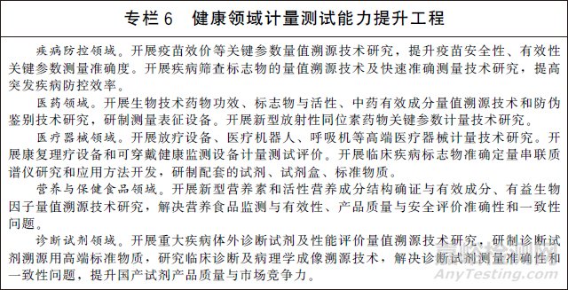 國務院印發《計量發展規劃（2021-2035年）》