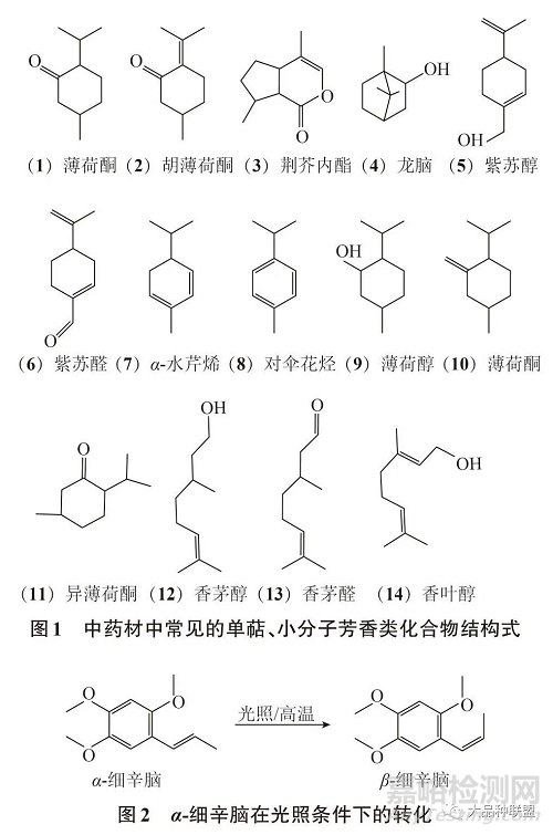 不同干燥方式對中藥成分影響的研究進(jìn)展