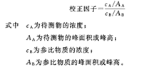 “測不準”—定量方法選對了嗎