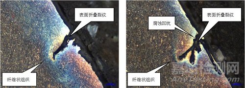 六角凸緣螺栓斷裂失效分析案例