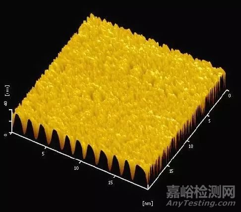 一文讀懂原子力顯微鏡（AFM）測試