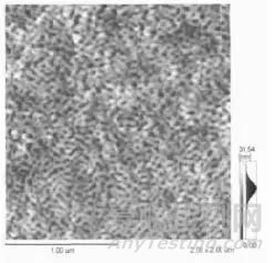 一文讀懂原子力顯微鏡（AFM）測試