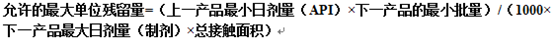 實例解析清潔驗證分析方法開發思路