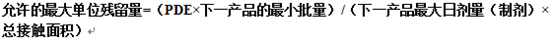 實例解析清潔驗證分析方法開發思路