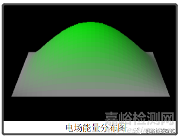 公版PCB——ESD的設(shè)計(jì)與防護(hù)