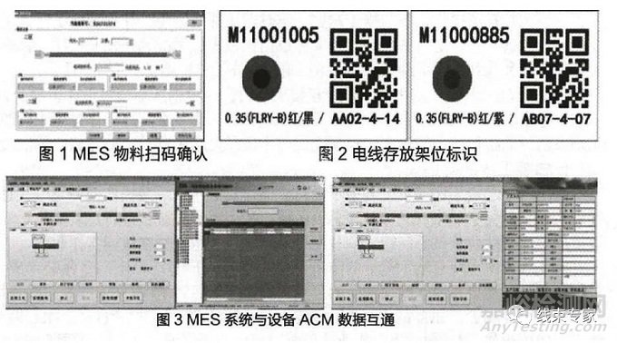 汽車線束制造過程中的工藝防錯
