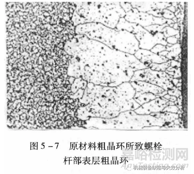 緊固件原材料的常見缺陷