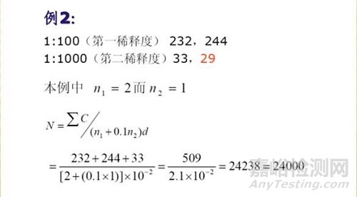 菌落總數(shù)測定中的一些要點及結(jié)果計算