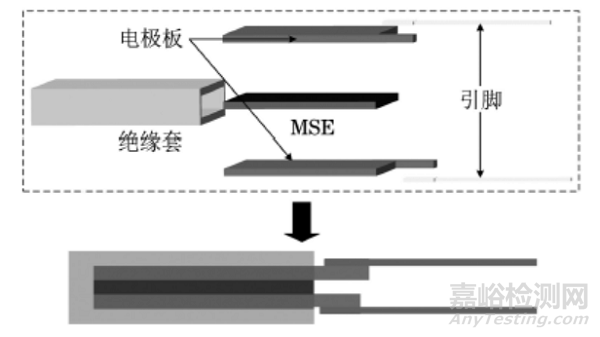 不同粒徑軟磁顆粒摻雜磁敏彈性體的磁致電導特性