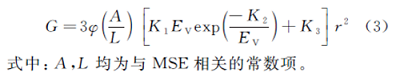 不同粒徑軟磁顆粒摻雜磁敏彈性體的磁致電導特性