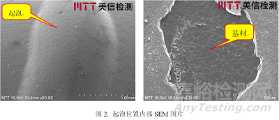 涂層起泡失效分析案例