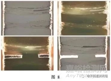 解析CAF發生原理及改善方法