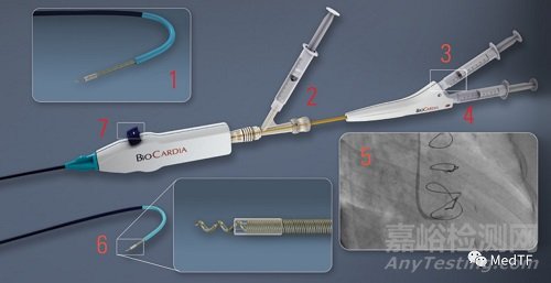 首個獲FDA授予突破性設(shè)備的干細(xì)胞治療心衰產(chǎn)品