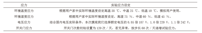 風(fēng)冷冰箱化霜研究與應(yīng)用