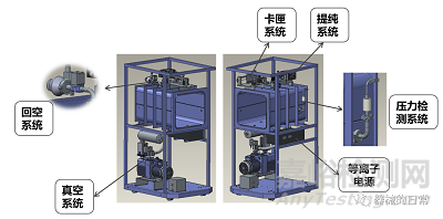 過氧化氫滅菌器的結構、原理、特點