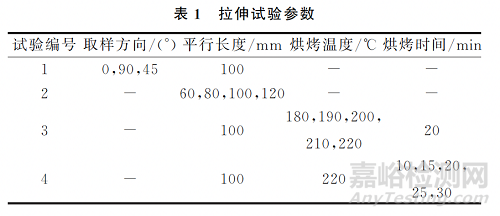 拉伸試驗參數對鍍錫板屈服強度測試結果的影響