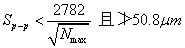 振動(dòng)評(píng)定、軸振動(dòng)的測(cè)量與評(píng)定