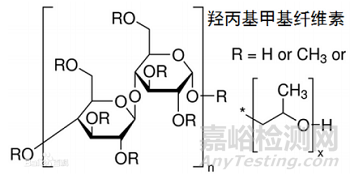 干擾藥物有關物質檢測的輔料分析