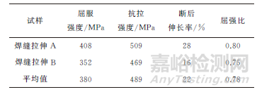 X70管道環焊縫強度的小試樣測試技術