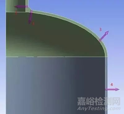 壓力容器疲勞失效分析