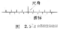 微生物實驗室儀?器設備管理規定及設備操作規程