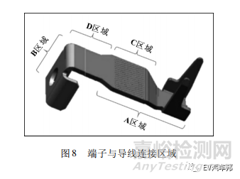 鋁導線超聲波焊接的銅端子結構標準化設計探討