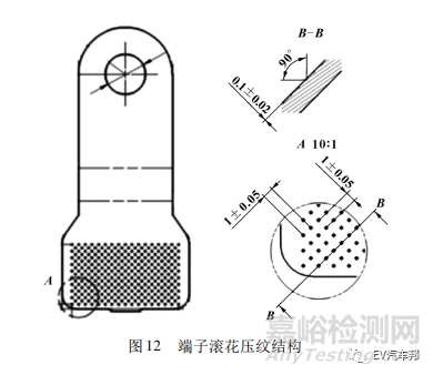 鋁導線超聲波焊接的銅端子結構標準化設計探討