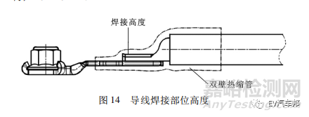 鋁導線超聲波焊接的銅端子結構標準化設計探討