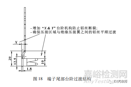 鋁導線超聲波焊接的銅端子結構標準化設計探討