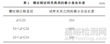 GB/T 228.1—2010中最大力塑性延伸率測量新方法及其驗證