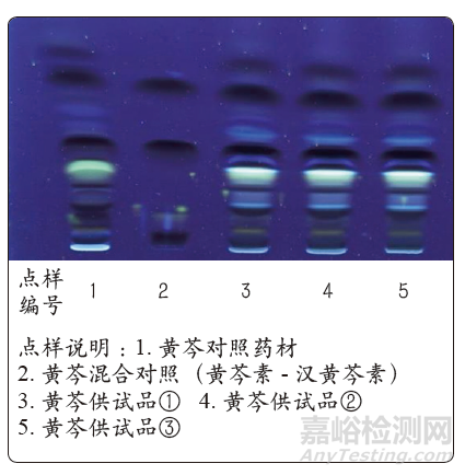 中藥高溫瞬時滅菌設備的智能化設計與性能確認