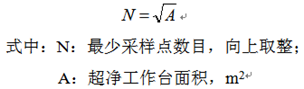 淺談空調凈化系統的確認